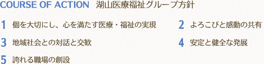 個を大切にし、心を満たす医療・福祉の実現、よろこびと感動の共有、地域社会との対話と交歓、安定と健全な発展、誇れる職場の創設