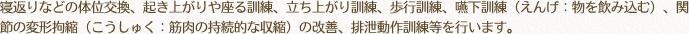 寝返りなどの体位交換、起き上がりや座る訓練、立ち上がり訓練、歩行訓練、嚥下訓練（えんげ：物を飲み込む）、関節の変形拘縮（こうしゅく：筋肉の持続的な収縮）の改善、排泄動作訓練等を行います。